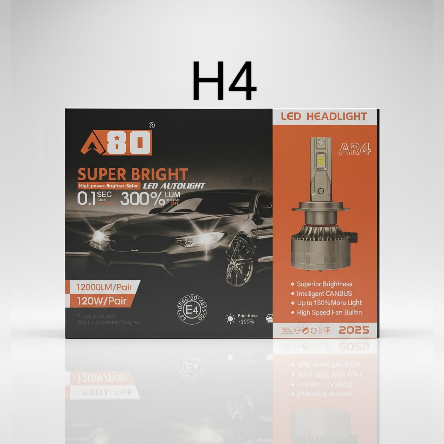 AMPOULES PHARES TURBO LED A80 AR4 2025 H4