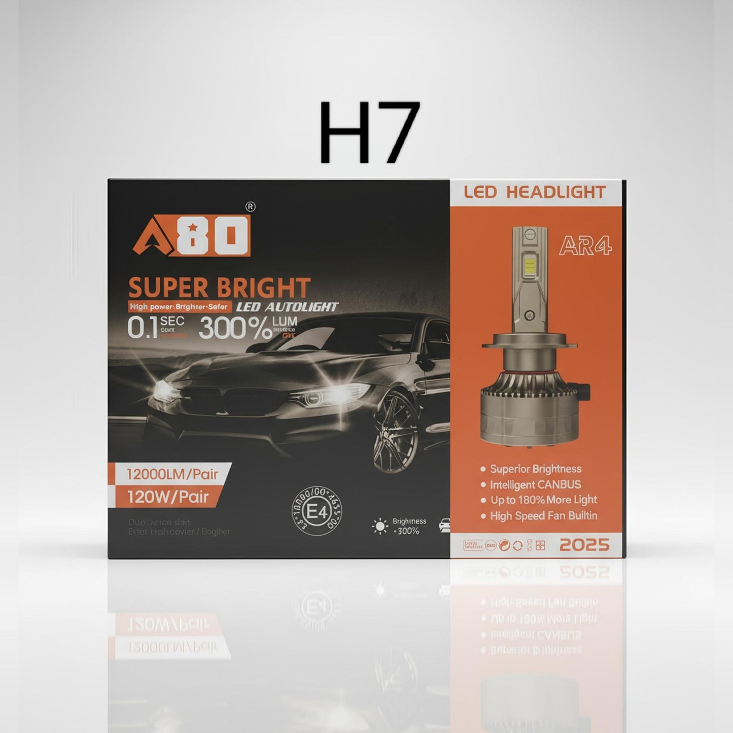 AMPOULES PHARES TURBO LED A80 AR4 2025 H7