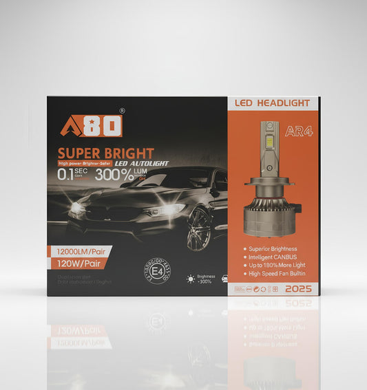 AMPOULES PHARES  TURBO LED A80 AR4 2025