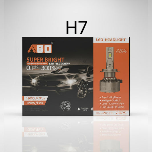 AMPOULES PHARES  TURBO LED A80 AR4 2025 H7